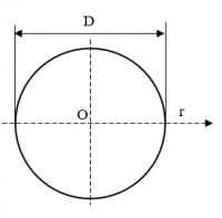 Unsteady thermal conductivity of a sphere with boundary conditions of convection and a given temperature