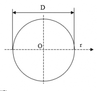 Unsteady thermal conductivity of a circular plate with boundary conditions of convection and a given temperature