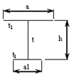 ���� 8.4  Determination of geometric characteristics of the thin-walled section of an I-beam.