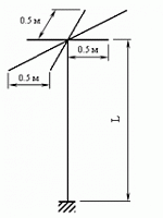 ���� 4.11 Console torsional stability (new)