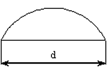  8.3   Determination of the geometric characteristics of a semicircle