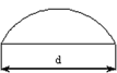 ���� 8.3   Determination of the geometric characteristics of a semicircle