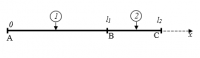 Stationary heat propagation in an inhomogeneous rod under boundary conditions of the third kind (convection)