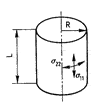  1.6  Cylinder under internal pressure