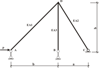 ���� 9.3 Hinged rod system 3. Large displacements and loss of stability (new)