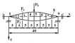 ���� 3.5  Cable Truss
