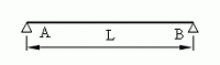 ���� 4.12 Stability of an articulated beam under bending (new)