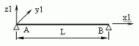 ���� 4.9 Stability of an articulated beam under distributed moment loading (new)