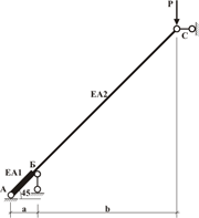 ���� 9.1 Hinged rod system 1. Large displacements and loss of stability (new)