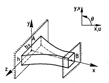 ���� 5.1  Variable section beam