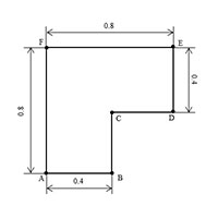 Stationary heat propagation in an L-shaped plate under boundary conditions of the first kind (given temperature)