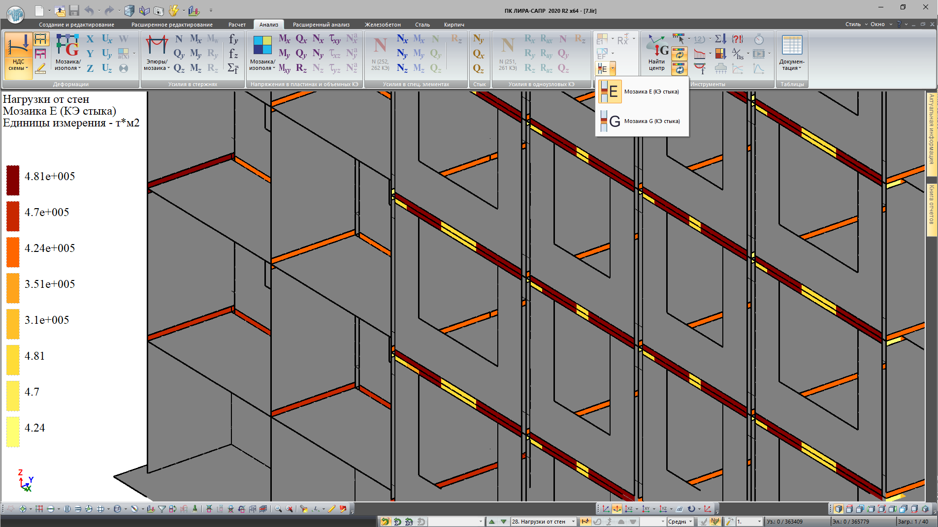 Mosaic plot of modulus of elasticity (EF 258259) .PNG Mosaic plot of modulus of elasticity (EF 258259) .PNG